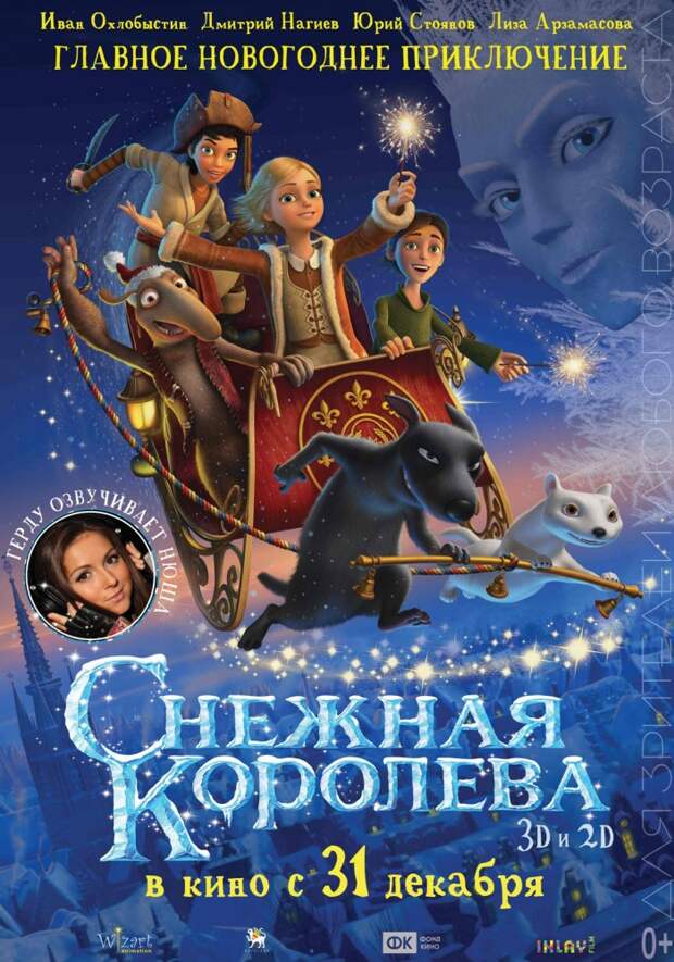 10 самых кассовых русских мультфильмов 