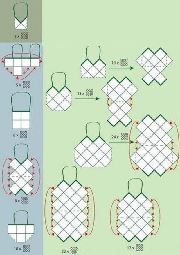 Изображение взято из открытых источников