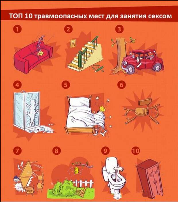 Распространённые травмы во время секса (5 фото)