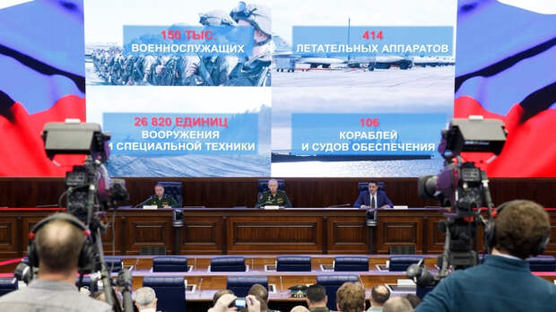 Внезапная проверка войск и сил показала, на что способна Армия России