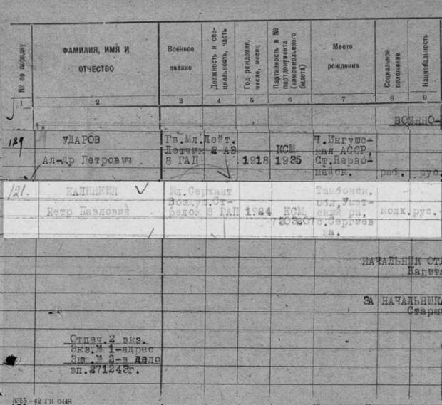 Установлен экипаж погибшего штурмовика Ил-2, обнаруженного на дне Керченского пролива Установлен экипаж погибшего штурмовика Ил-2, обнаруженного на дне Керченского пролива