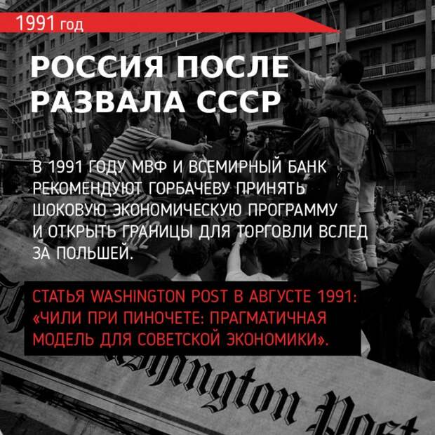 Инфографика: Причина экономических кризисов за последние 60 лет Инфографика: Причина экономических кризисов за последние 60 лет