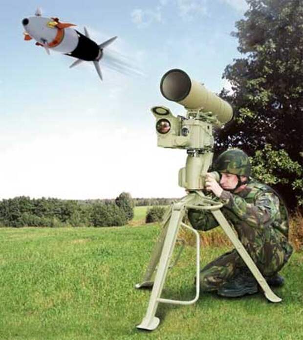 Работа птрк. Птур «корнет-д1». Птур метис-2. Корнет птрк, метис. Работа птрк.