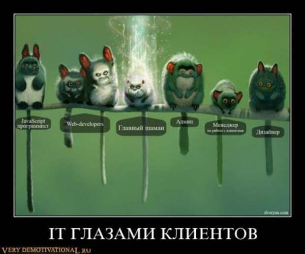 Демотиваторы смешные, с приколами к понедельнику то что надо!!!