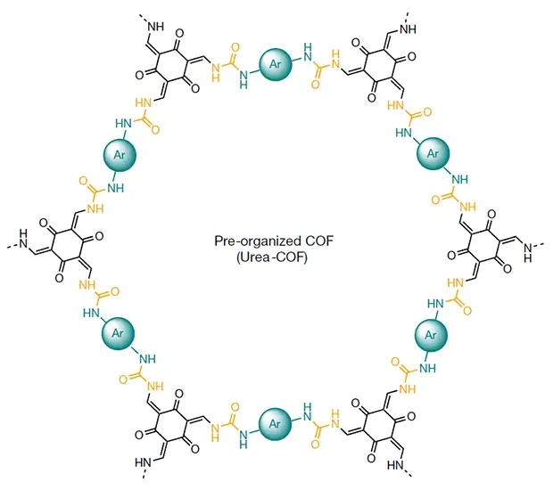 Кристалличность органических каркасов выросла благодаря двухстадийной методике синтеза
