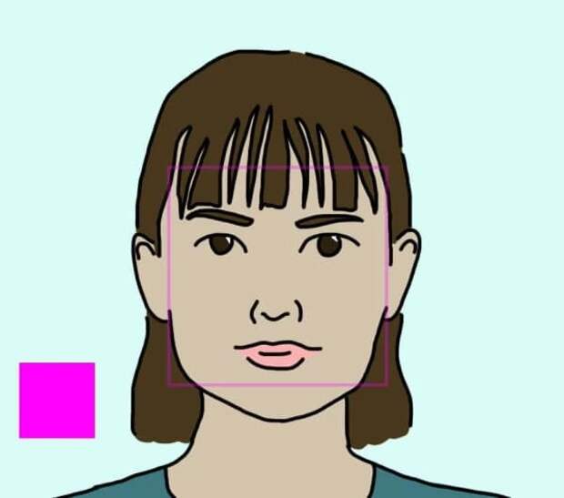 Как сделать квадратное лицо мем Как подобрать челку по форме лица! - Женский журнал - 5 марта - 43842793197 - Ме