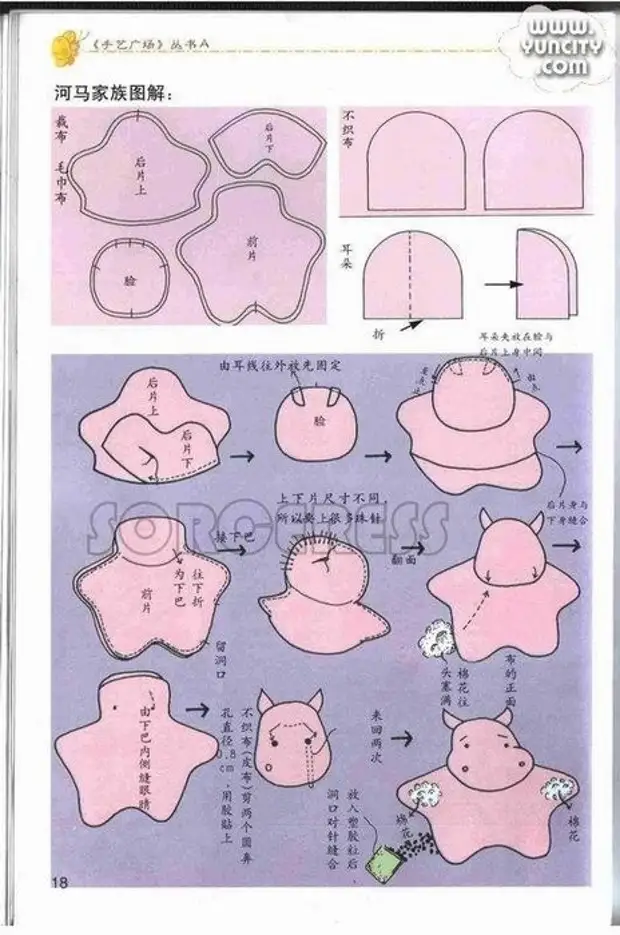 Бегемотик схема. Бегемот выкройка игрушки. Выкройка маленького бегемотика. Выкройка бегемотика из ткани. Тильда Бегемотик выкройка.