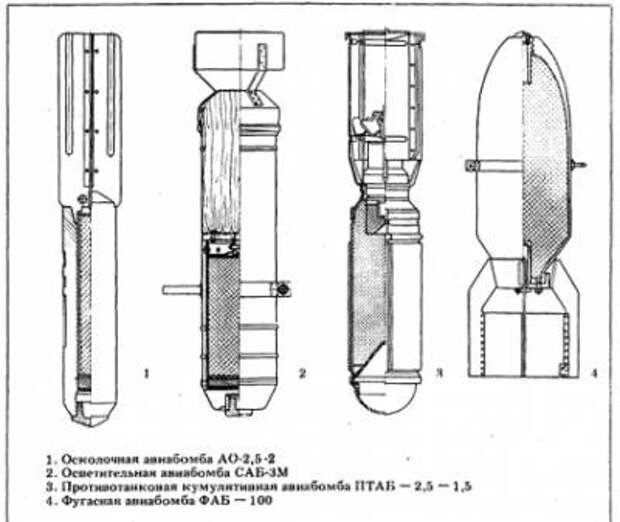 История одной жестянки. Часть первая