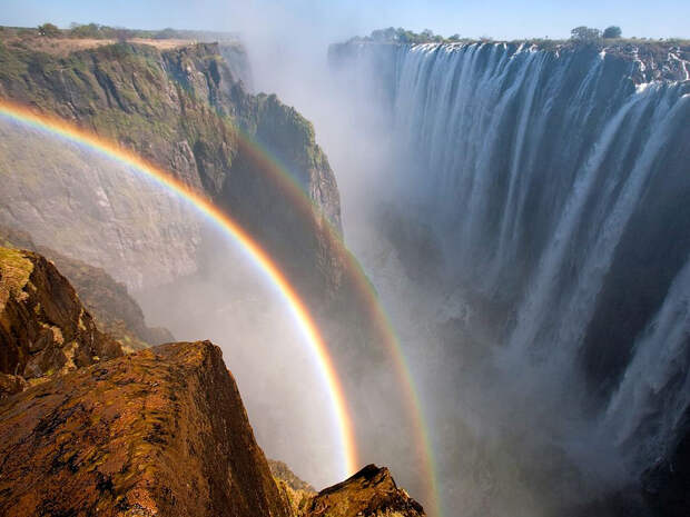 rainbow04 Радуга над самым большим водопадом в мире