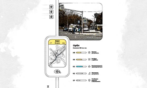 Федеральные эксперты оценили качество общественного транспорта Орла