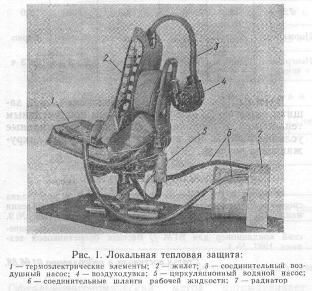 Охлаждаемое сидение и продуваемый жилет. Источник: «Локальная тепловая защита экипажа ВГМ». В.А. Арефьев, В.И. Голуб и др.