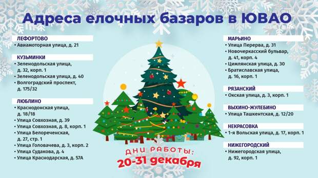 В ЮВАО откроются 19 елочных базаров