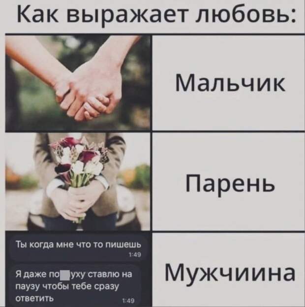 Мемы и приколы про &quot;это&quot;