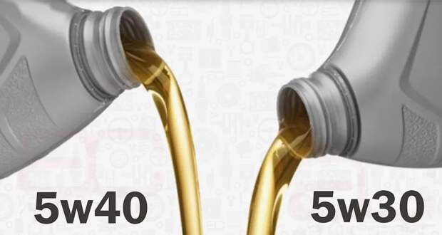 Последствия смешивания моторных масел разной вязкости