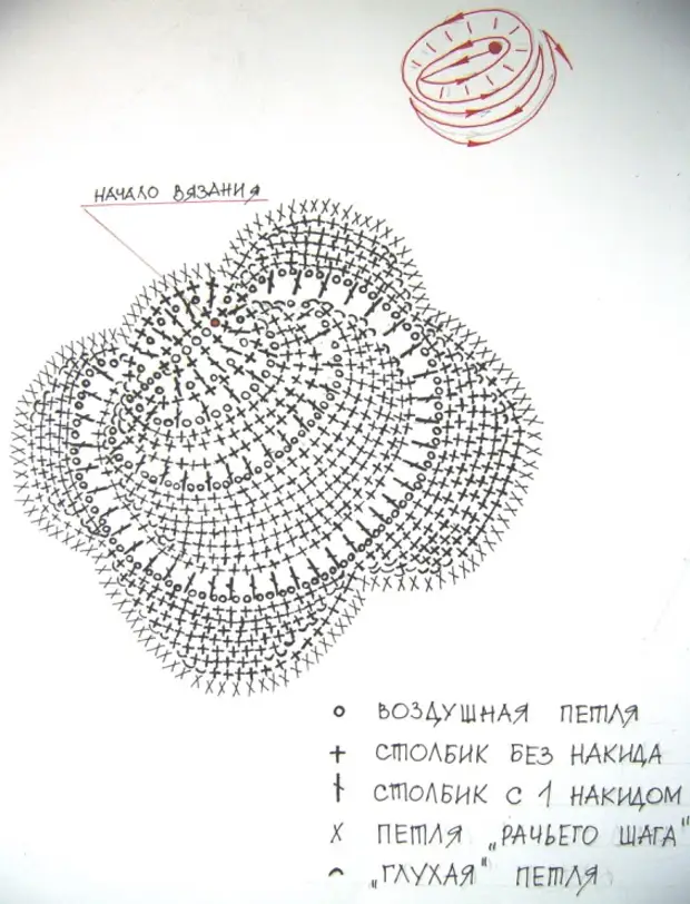 Ирландское кружево розы крючком схемы с описанием