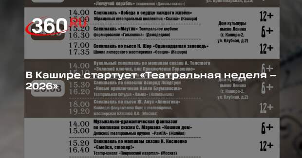 В Кашире пройдет театральный фестиваль имени Б. В. Щукина