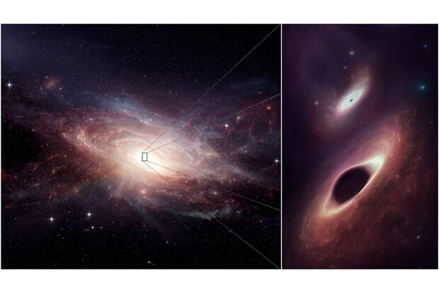 SciAdv: поглощение звезды заставило черную дыру периодически извергать энергию