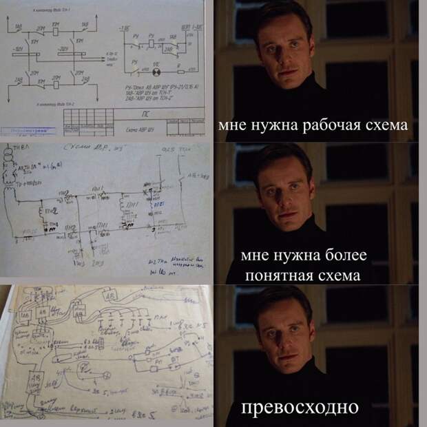 Зарисовка, набросок, шедевр