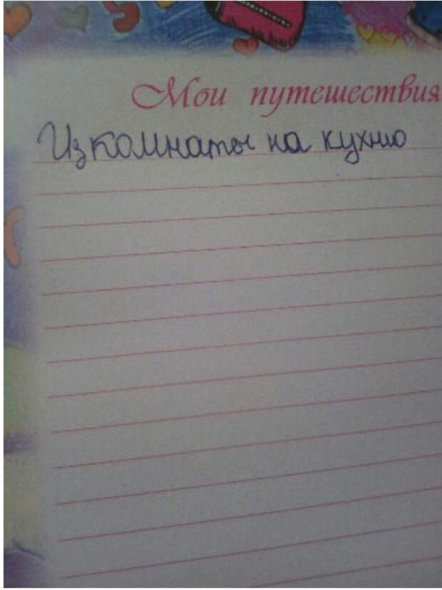 Путешествие детства Путешествие детства