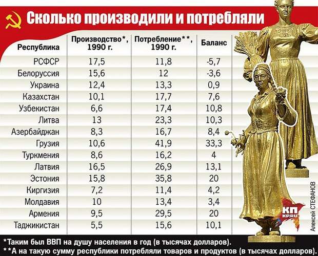 Источник изображения: kp.ru © Алексей Стефанов Источник изображения: kp.ru © Алексей Стефанов