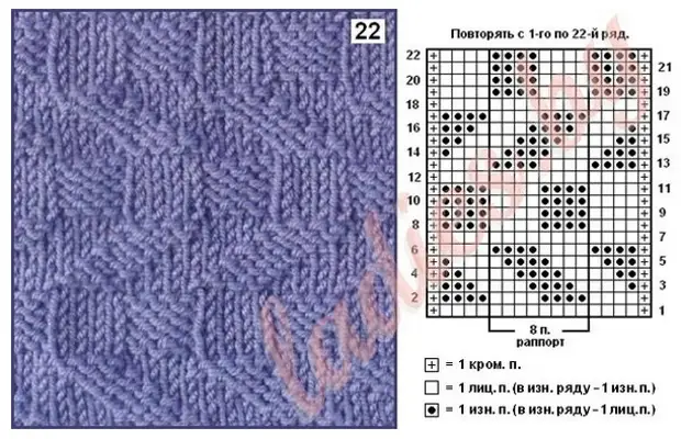 Теневой узор спицами схема для женщин