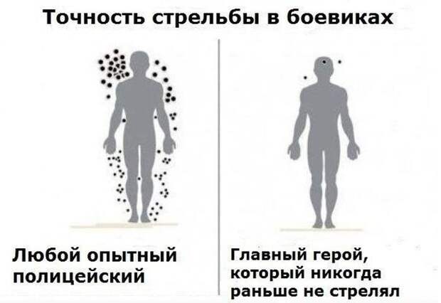 Прикольные картинки Прикольные картинки