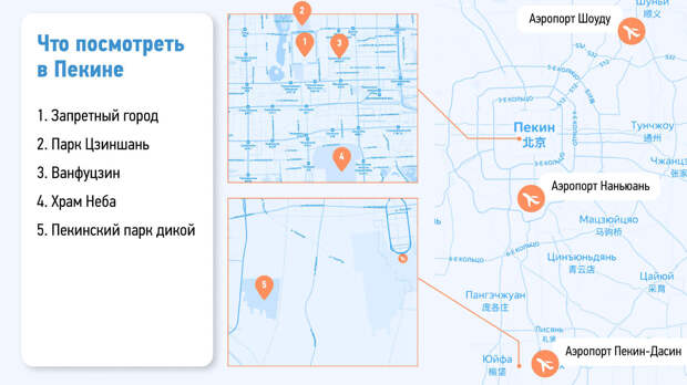 Что посмотреть в Пекине