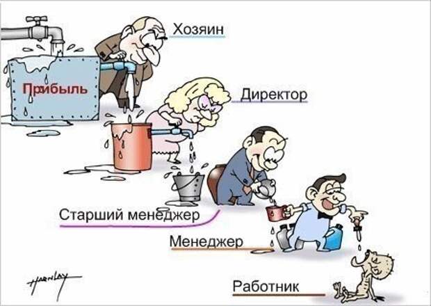 7 причин, почему лучше работать на себя. 7 причин, почему лучше работать на себя.