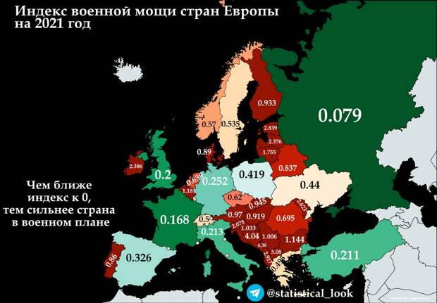 Индекс военной мощи, что погубило Трампа и УАЗ «Патриот» в США