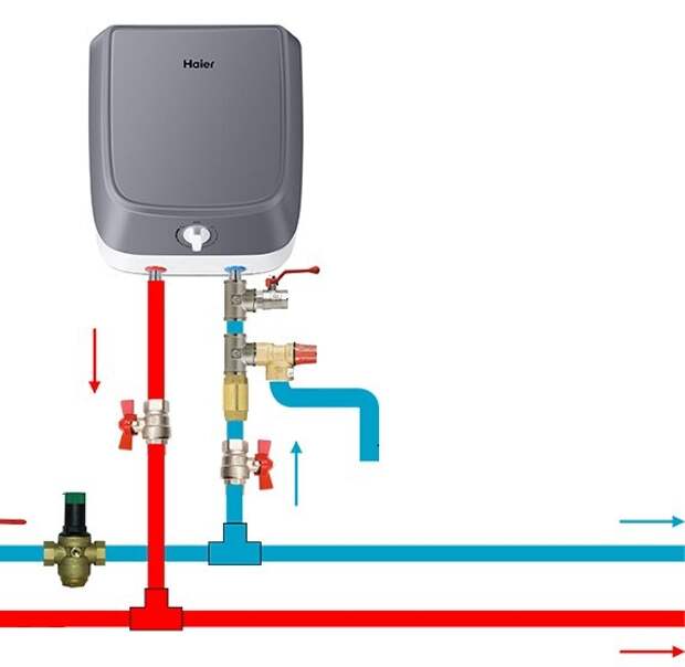 Бытовые нагреватели воды предназначены для обеспечения горячей водой отдельных квартир, загородных домов или дачных домиков.-30