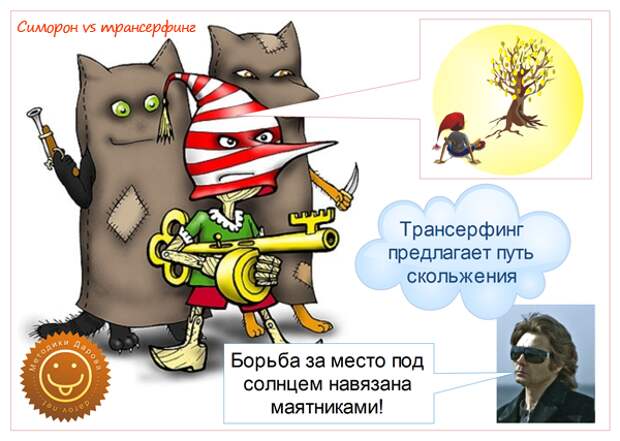 Симоронские ритуалы и практический трансерфинг