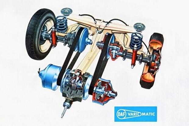 DAF-600 Variomatic  — первый серийный вариатор