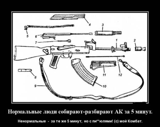 Демотиваторы, "hands made", так сказать..