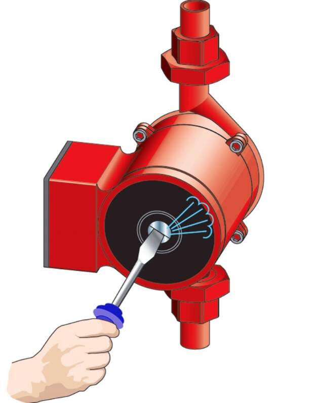 Почему шумит циркуляционный насос в системе отопления