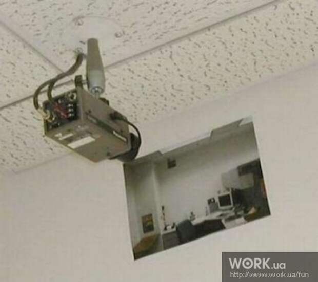 Наблюдение