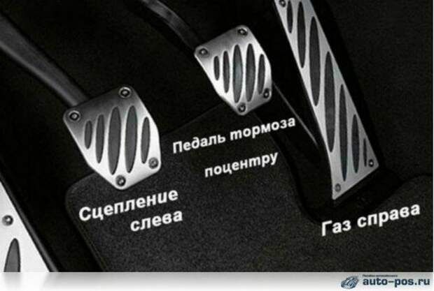 Педали на механике расположение где какая