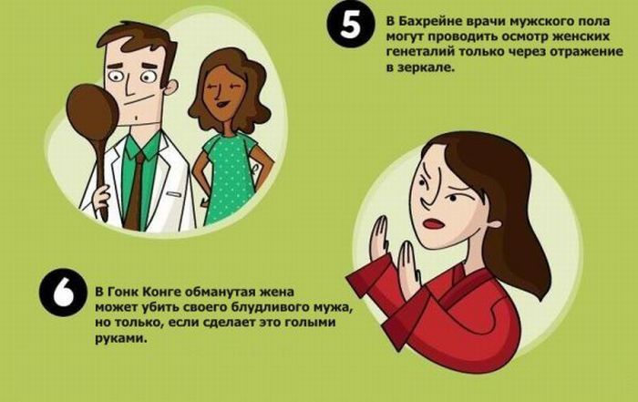 20 странных законов о сексе (8 фото)