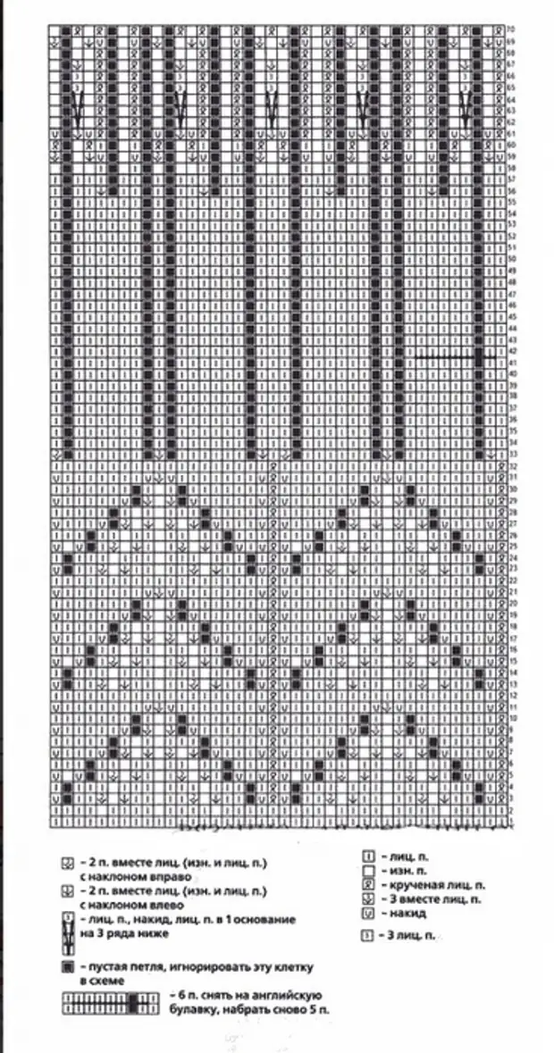 Схема варежек с косой. Косы для варежек спицами схемы. Варежки с косами схема. Варежки с косами спицами схемы. Узор для варежек спицами схемы одноцветные.