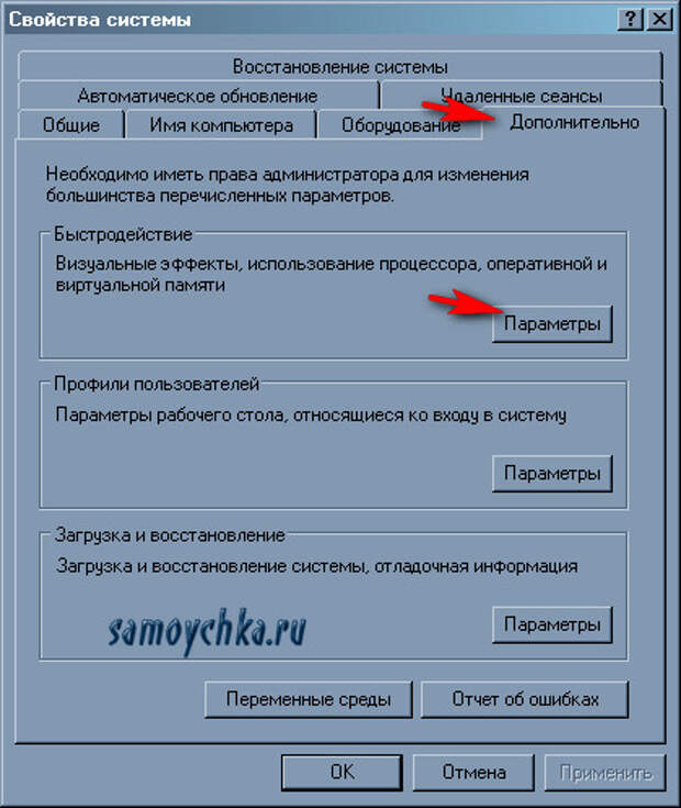 параметры быстродействия