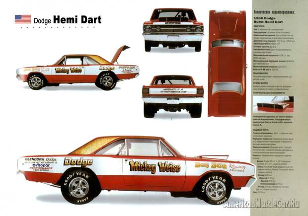 Dodge Hemi Dart 1968 poster