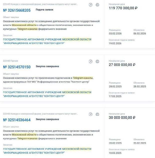 Губернатор Московской области Воробьёв удвоил бюджет на пиар в Telegram