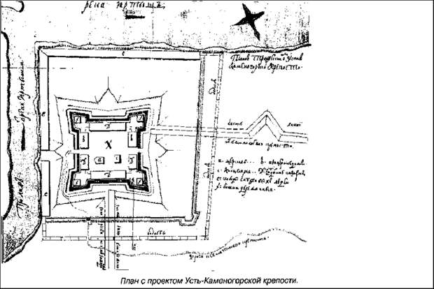 Крепость Покровская, памятник истории 18 века