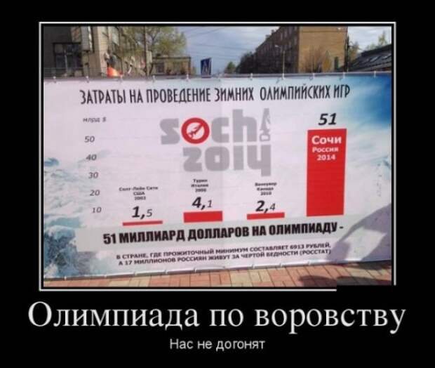 Обо всём.