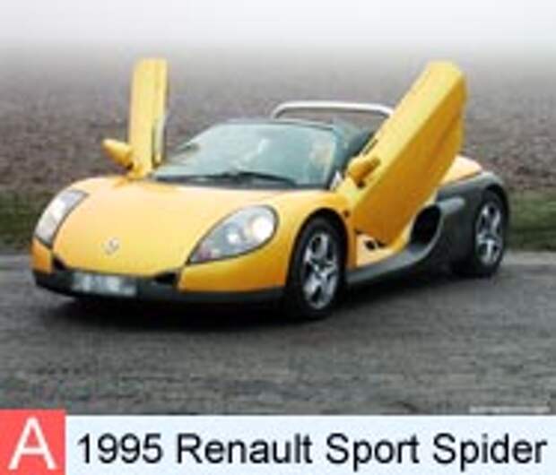 Фотография автомобиля 1995 Renault Sport Spider