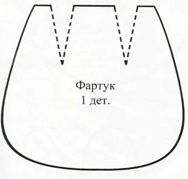 Куклы из капроновых колготок своими руками - пошаговая фото инструкция, мастер-класс для начинающих