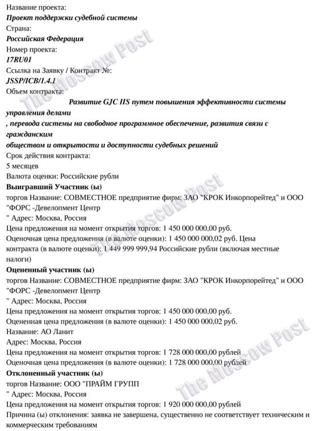 Судебная система споткнулась о "Крок" Судебная система споткнулась о "Крок"