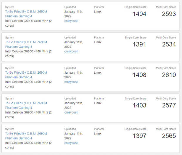 Самый дешёвый процессор серии Intel Alder Lake догнал Core i9-10900K в одноядерном тесте