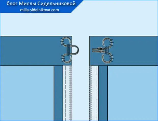 Как вшить шрифт в презентацию