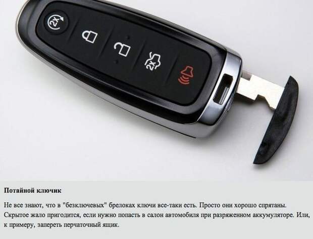 Потайной ключик Потайной ключик