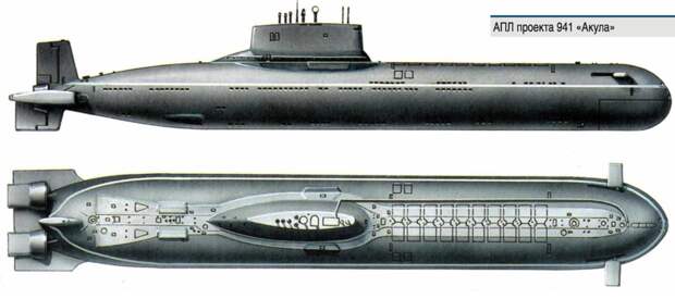 Как устроена атомная подлодка апл, атомные подводные лодки, вооружение, интересно